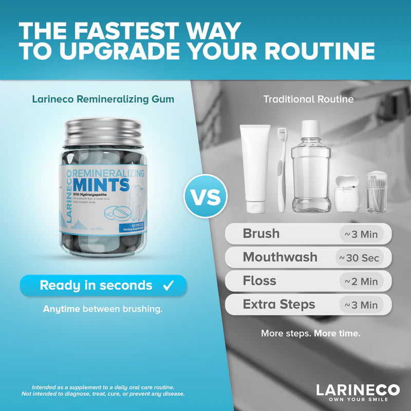 Larineco™️ - Remineralizing Mints